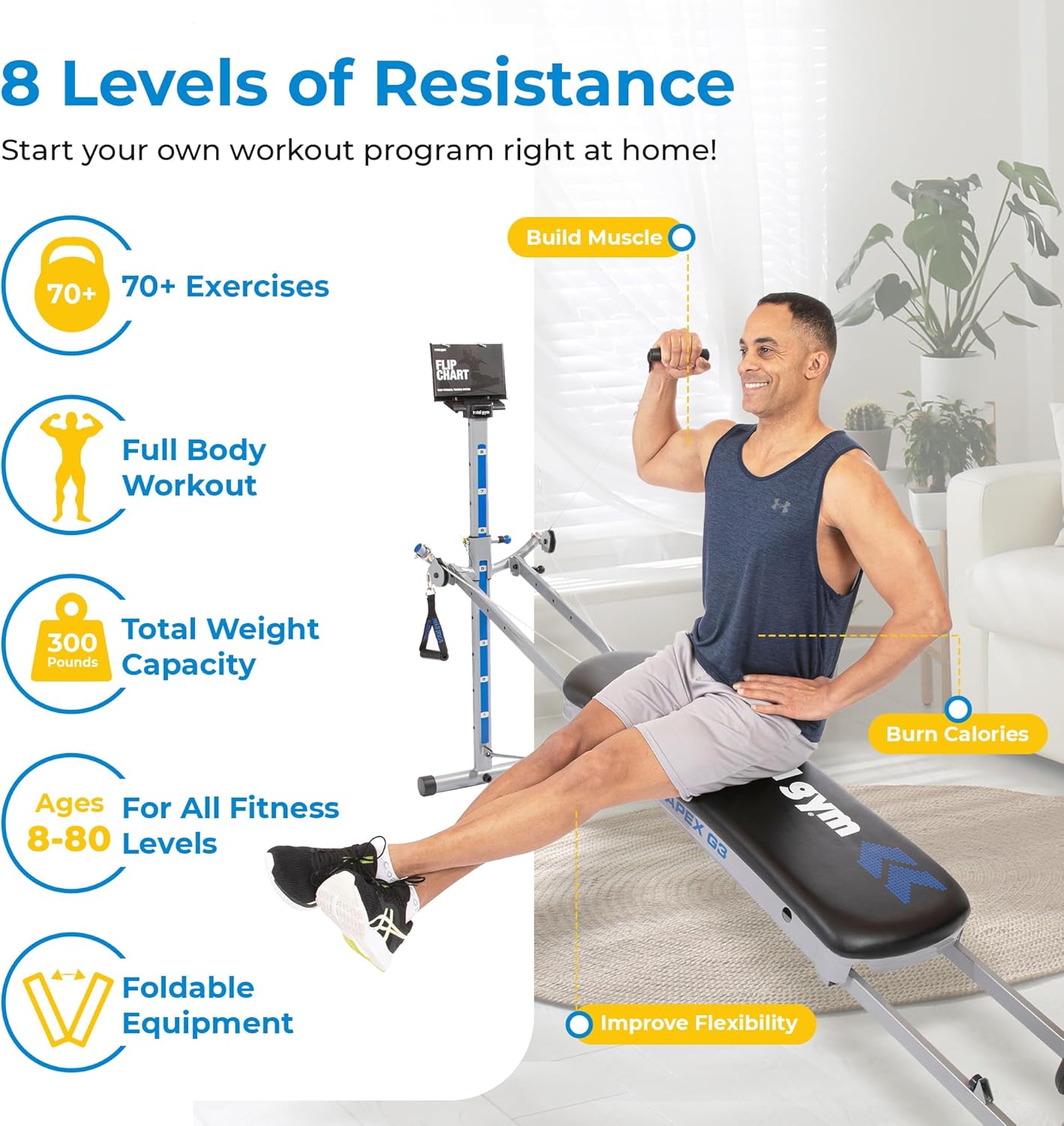 Versatile Indoor Home Gym Work - Home Gym Total Fitness avis et prix