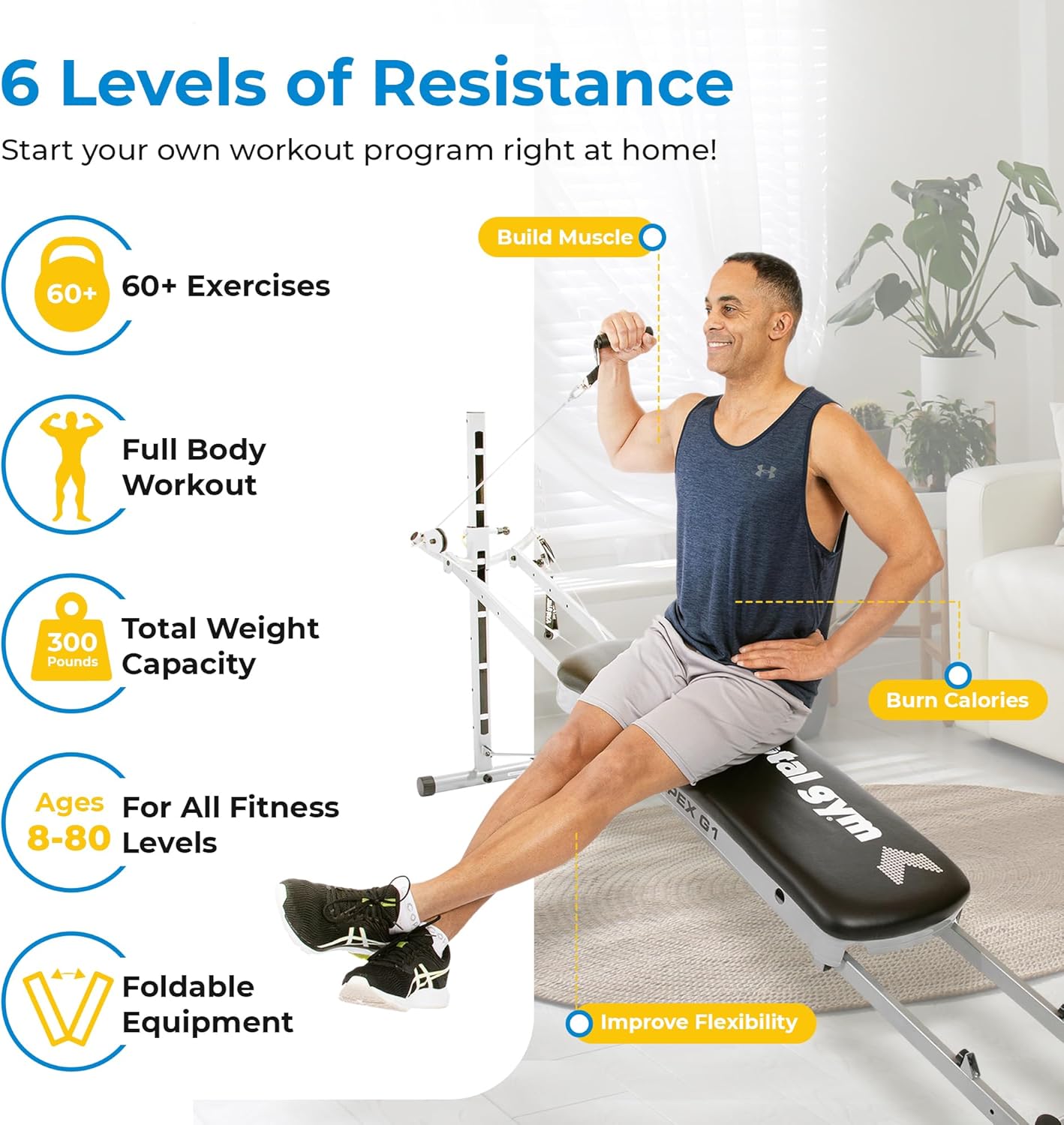 Versatile Indoor Home Gym Work - Home Gym Total Fitness avis et prix