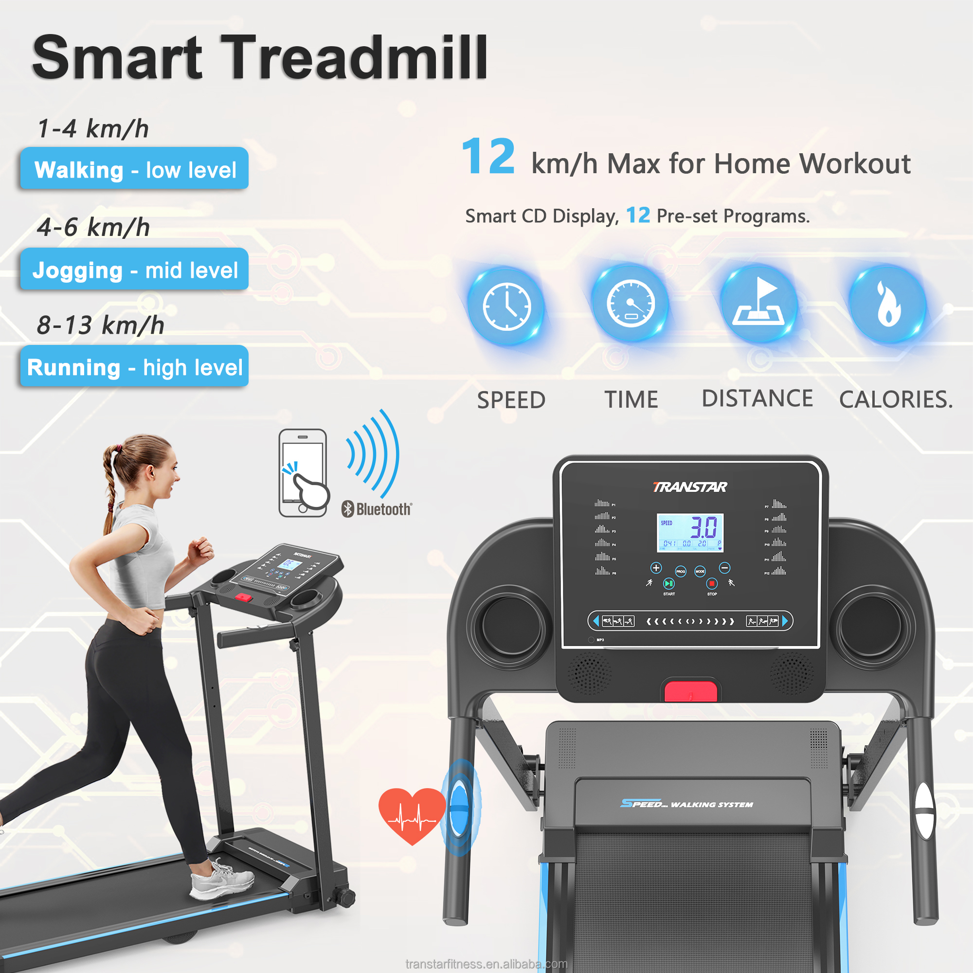 2.5HP Motor Foldable Electric  - Home Gym Equipment Amazon avis et prix