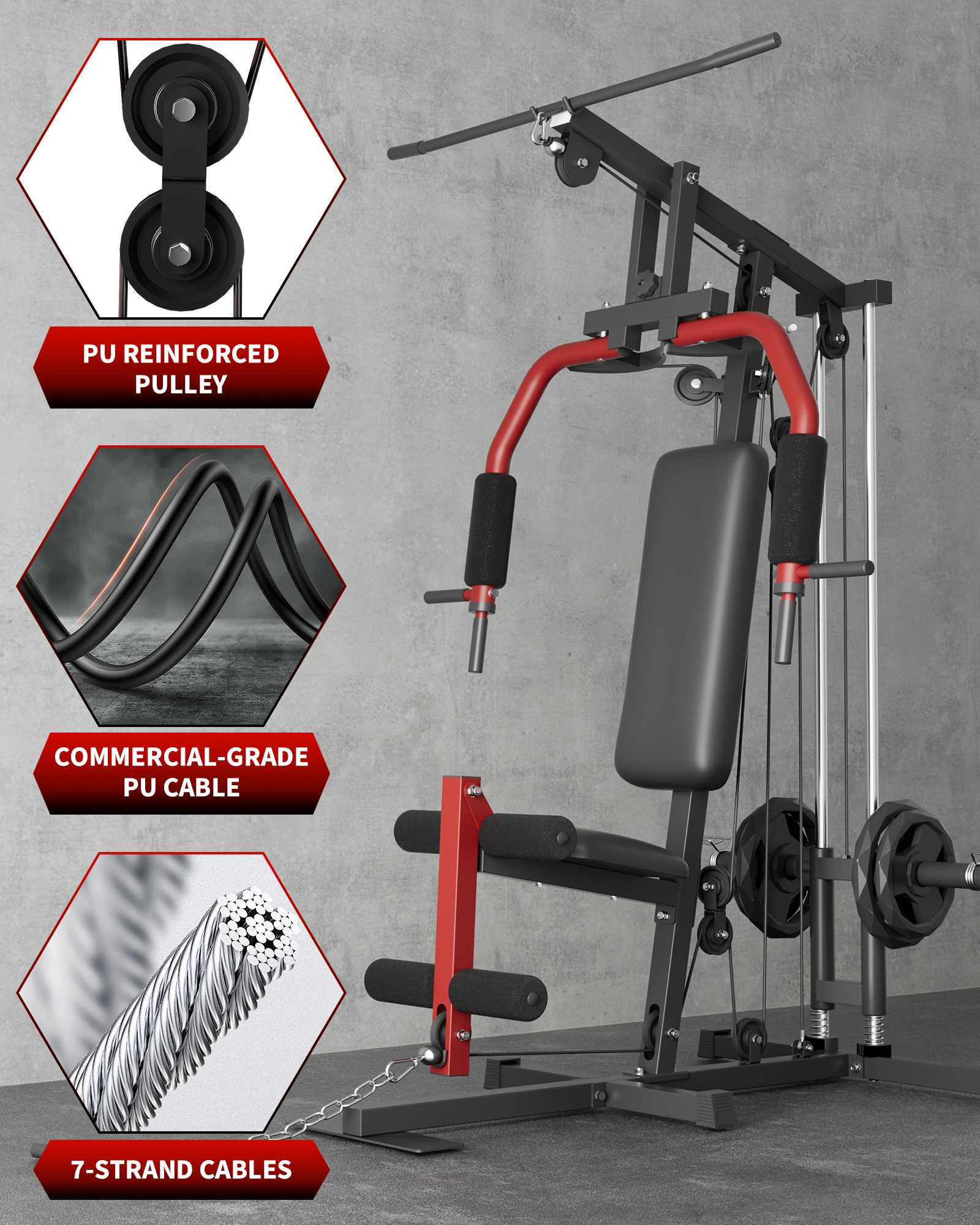 5-In-1 Multifunctional Home Gy - Home Gym Equipment Amazon avis et prix