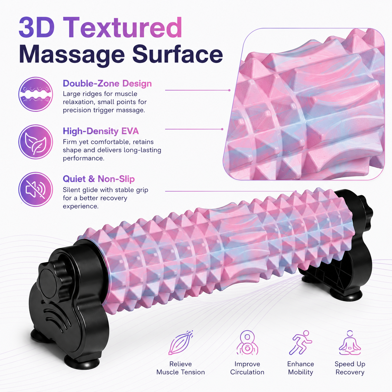 GOOGO 3D Texture Massage Fasci - Foam Roller High Density avis et prix