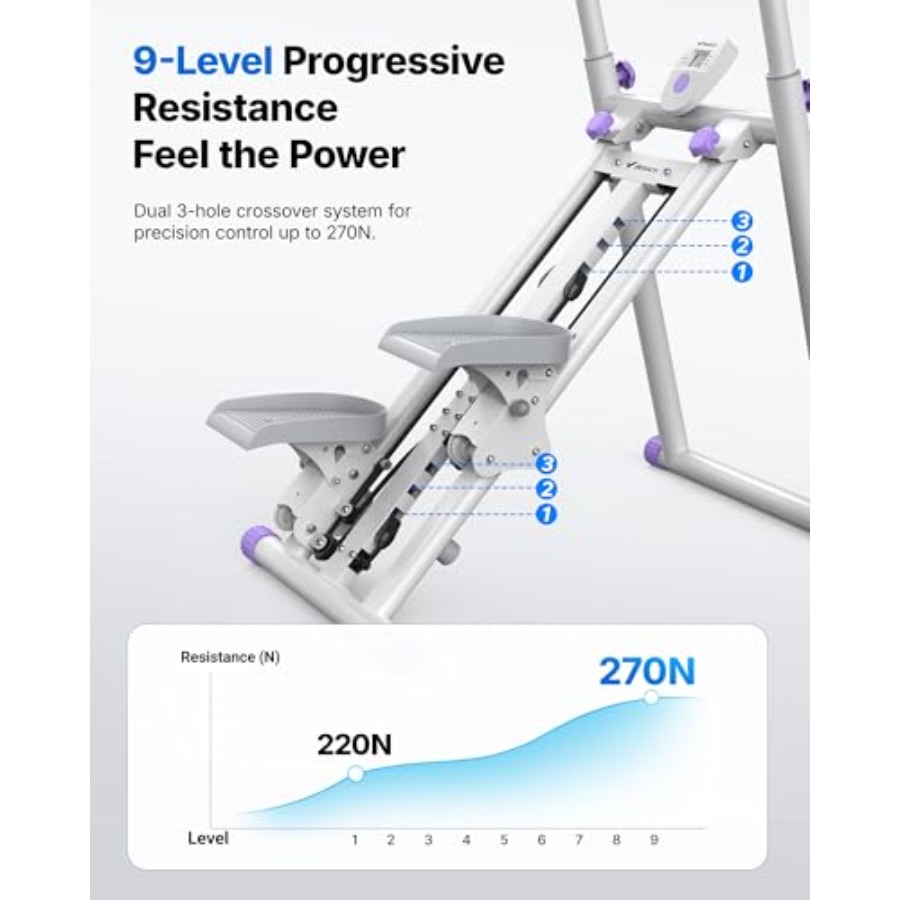 Home gym stair stepper: steel  - Home Gym Compact avis et prix