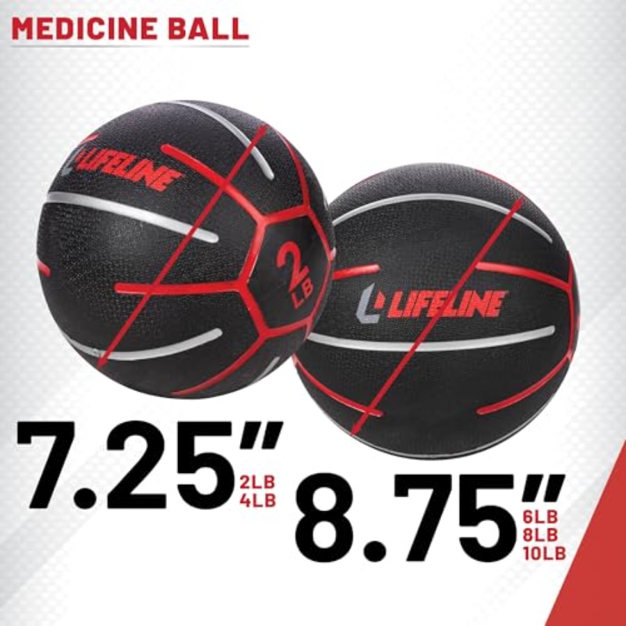 Fitness Medicine Ball for home - Home Gym Total Fitness avis et prix