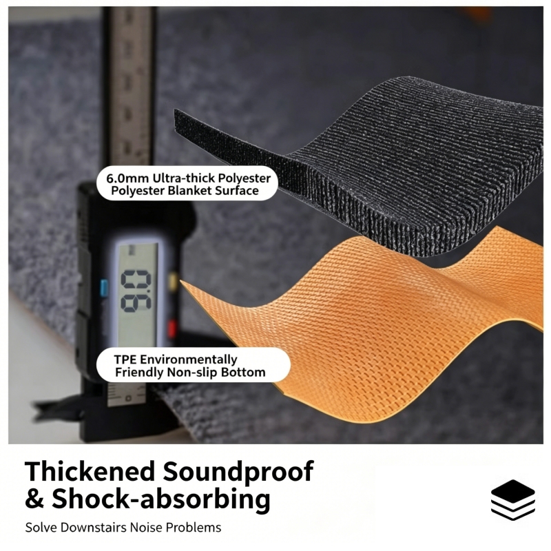 Heavy-Duty Sound Absorbing Rug - Home Gym Equipment Amazon avis et prix