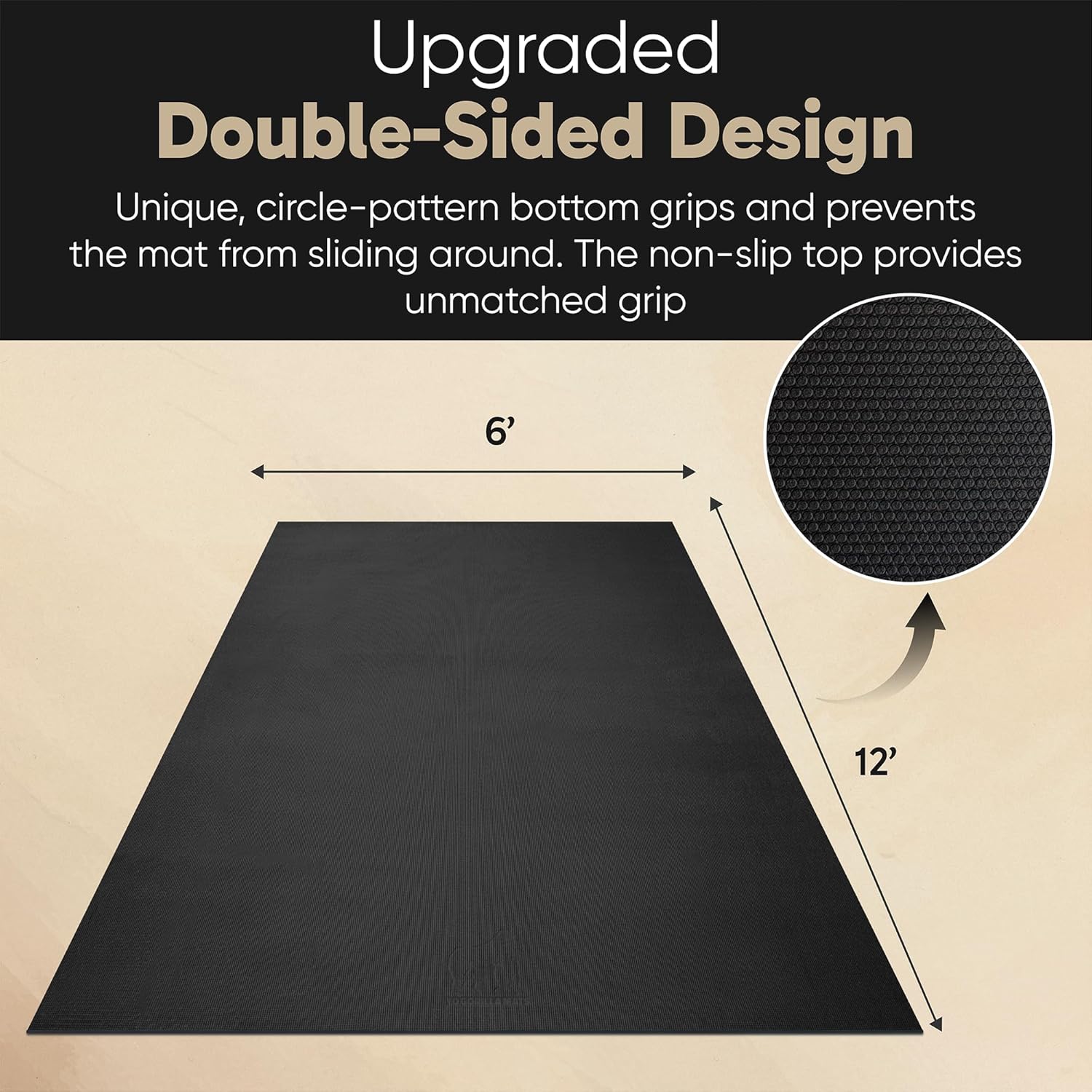 Extra Large Yoga Mat 9x6/12x6/ - Home Gym Rubber Flooring avis et prix