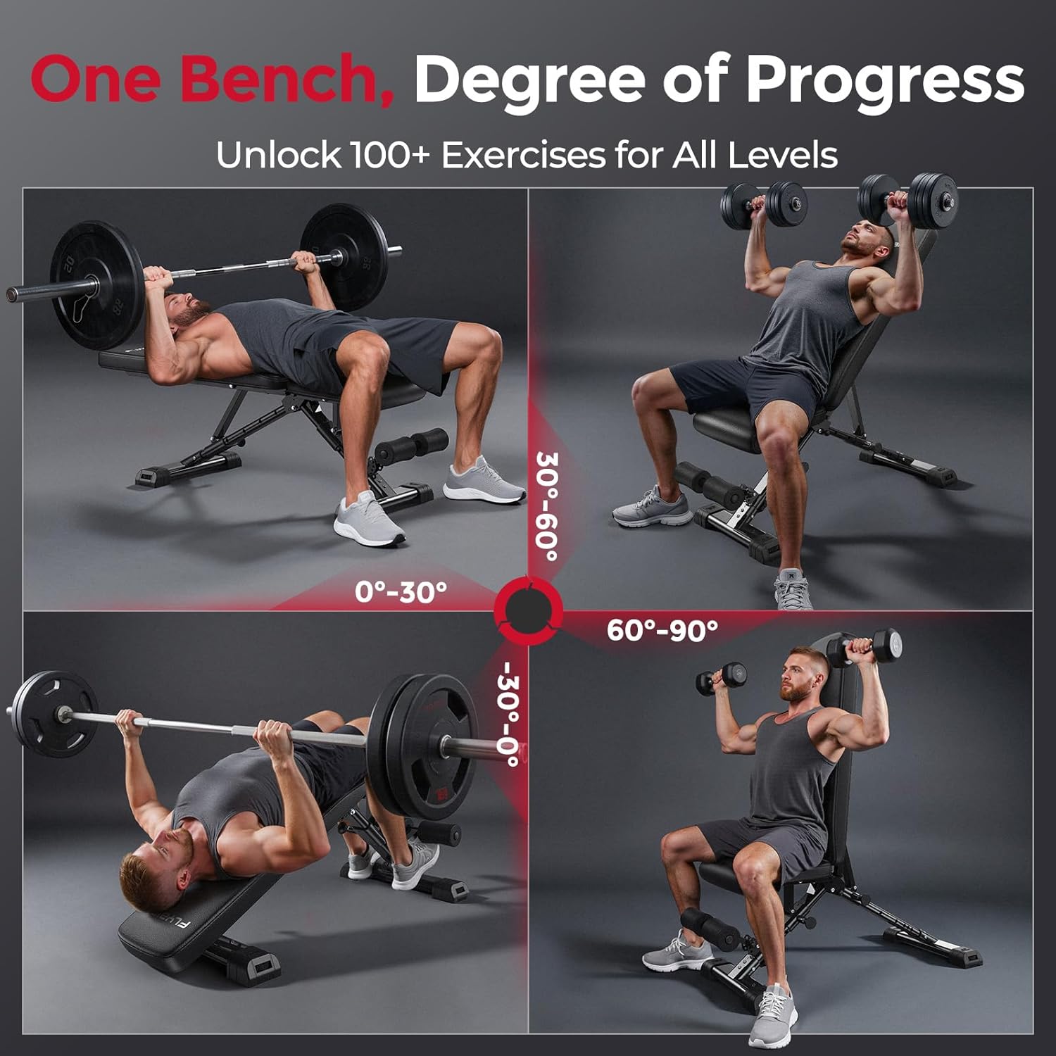 Adjustable Weight Bench 800LBS - Home Gym Usa avis et prix