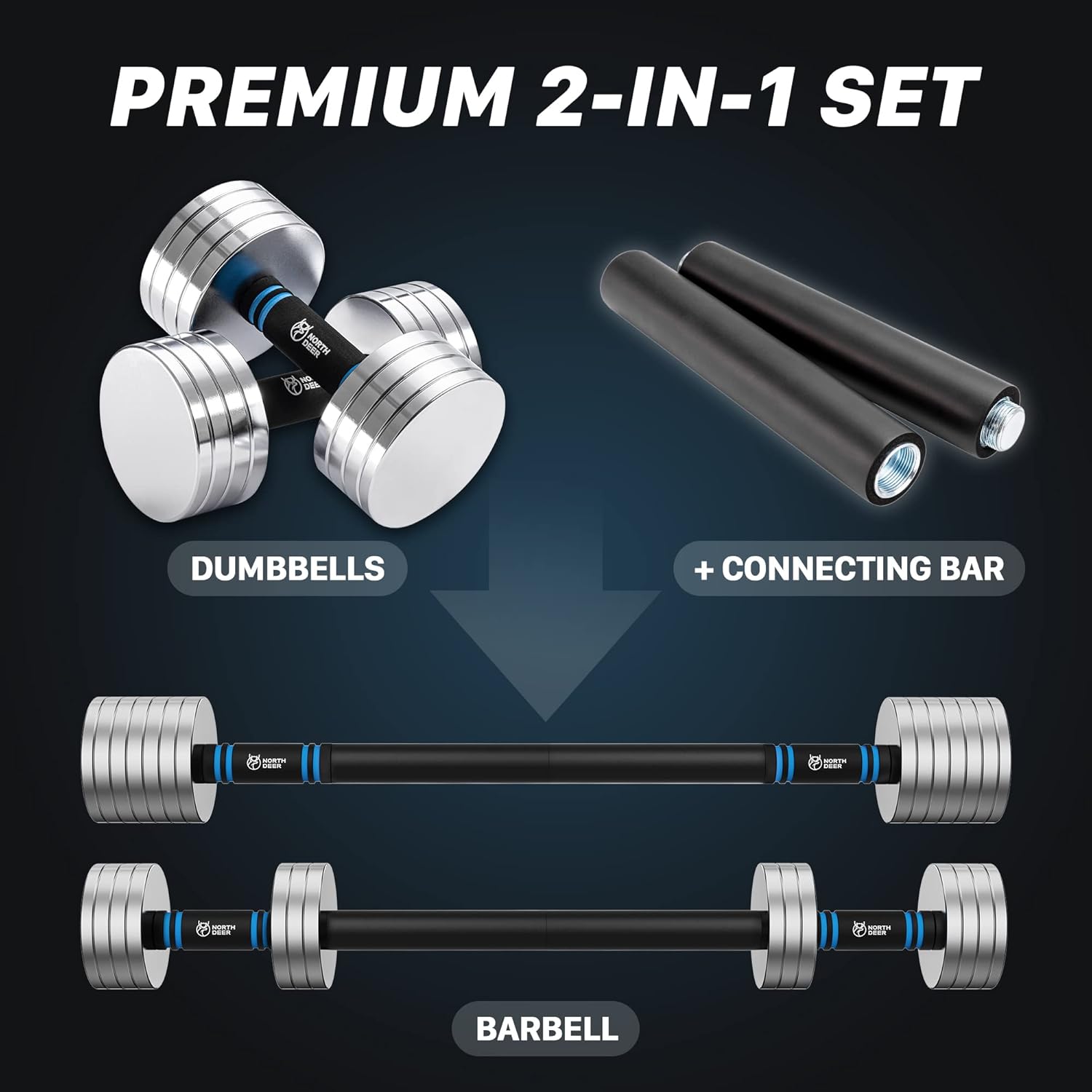 Upgraded Adjustable Steel Dumb - Home Gym Usa avis et prix