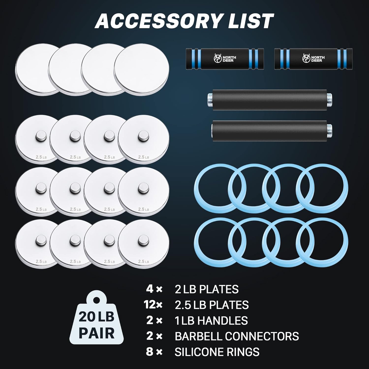 Upgraded Adjustable Steel Dumb - Home Gym Usa avis et prix