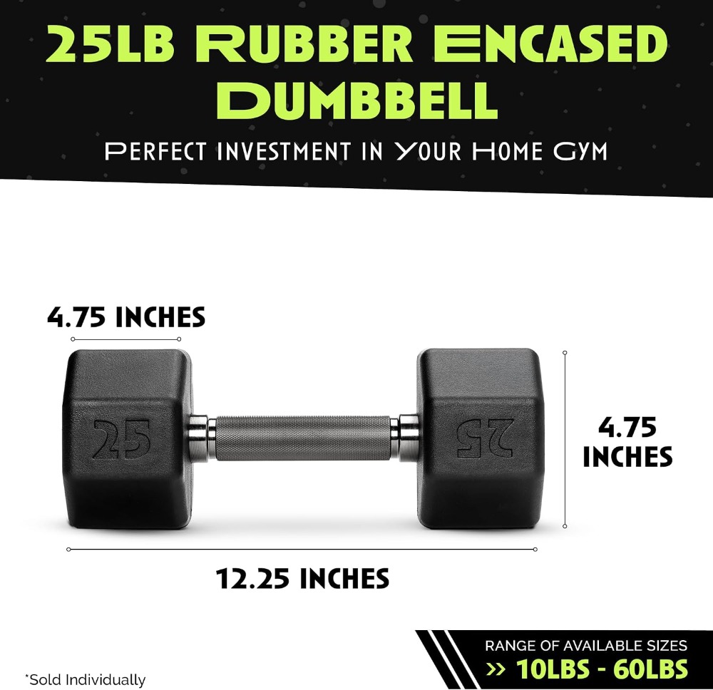 Rubber Coated Dumbbells - No R - Home Gym Usa avis et prix