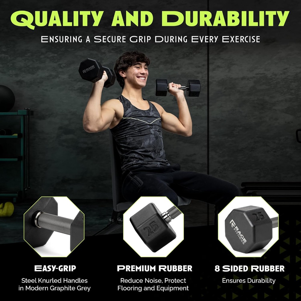 Rubber Coated Dumbbells - No R - Home Gym Usa avis et prix
